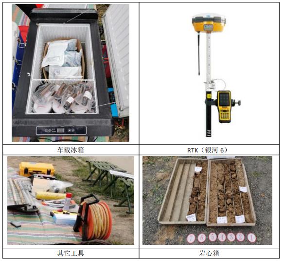 監測設備、采樣設備 監測設備、采樣設備